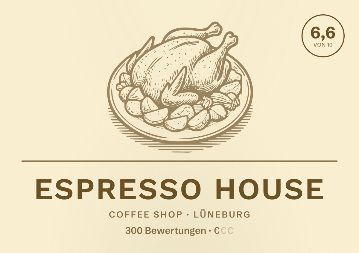 Illustriertes Poster von Espresso House, Coffee Shop in Lüneburg: Bewertung 6,6 von 10 aus 300 Bewertungen, Preisniveau €