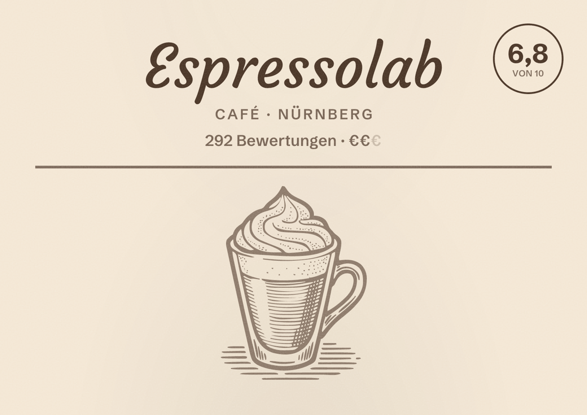 Illustriertes Poster von Espressolab, Café in Nürnberg: Bewertung 6,8 von 10 aus 292 Bewertungen, Preisniveau €€