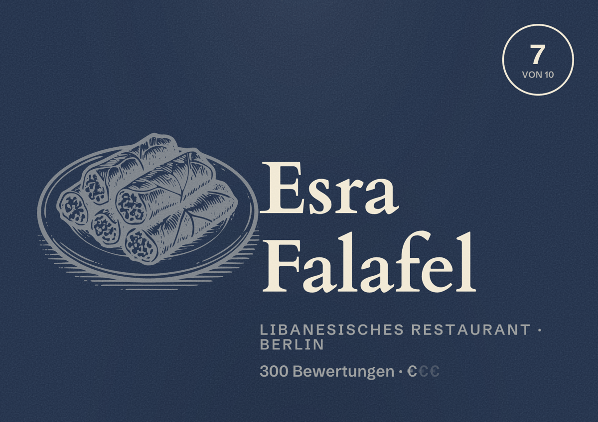 Illustriertes Poster von Esra Falafel, Libanesisches Restaurant in Berlin: Bewertung 7,0 von 10 aus 300 Bewertungen, Preisniveau €