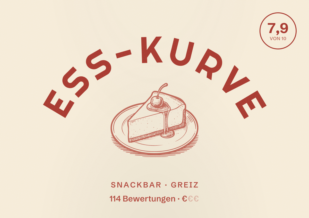 Illustriertes Poster von Ess-Kurve, Snackbar in Greiz: Bewertung 7,9 von 10 aus 114 Bewertungen, Preisniveau €