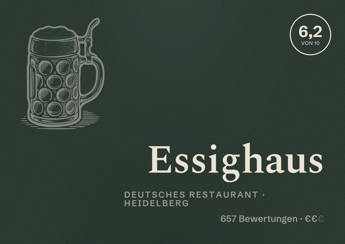 Illustriertes Poster von Essighaus, Deutsches Restaurant in Heidelberg: Bewertung 6,2 von 10 aus 657 Bewertungen, Preisniveau €€