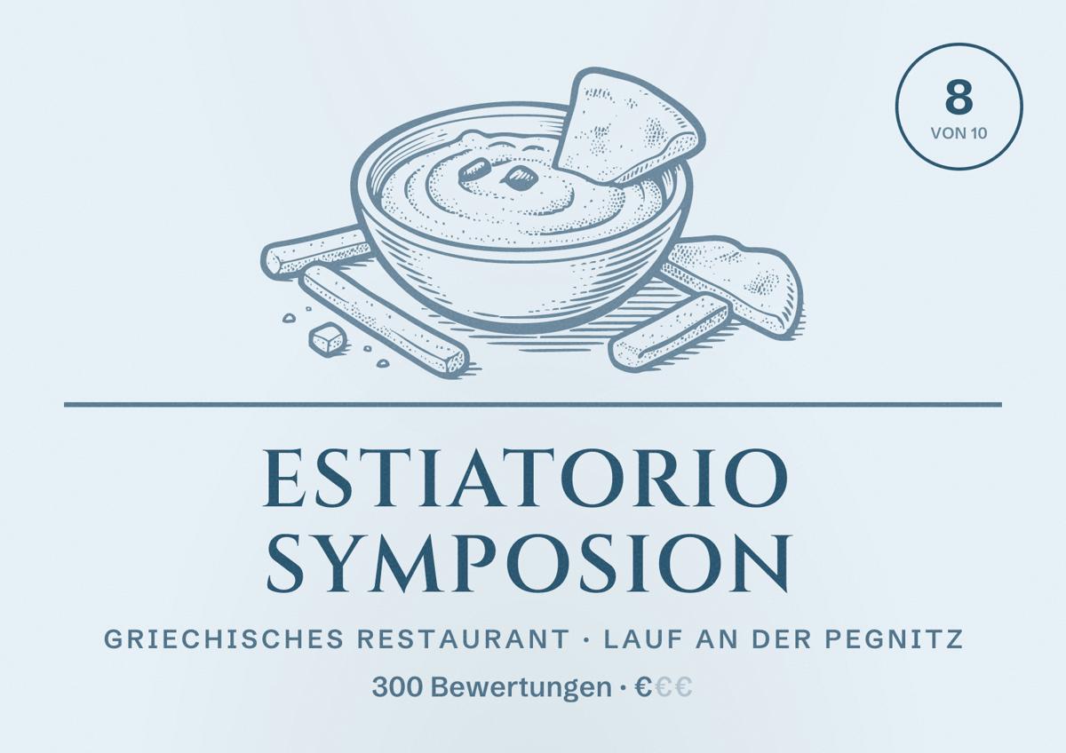 Illustriertes Poster von Estiatorio Symposion, Griechisches Restaurant in Lauf an der Pegnitz: Bewertung 8 von 10 aus 300 Bewertungen, Preisniveau €