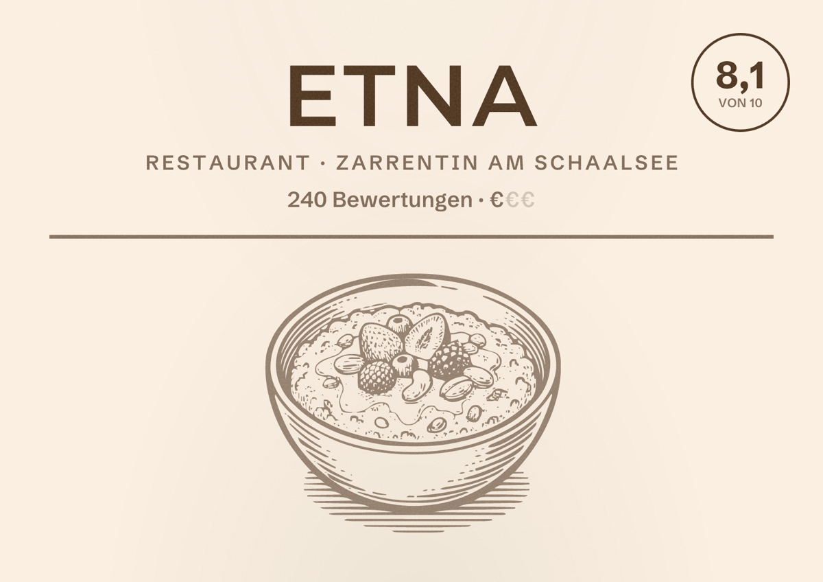 Illustriertes Poster von Etna, Restaurant in Zarrentin am Schaalsee: Bewertung 8,1 von 10 aus 240 Bewertungen, Preisniveau €
