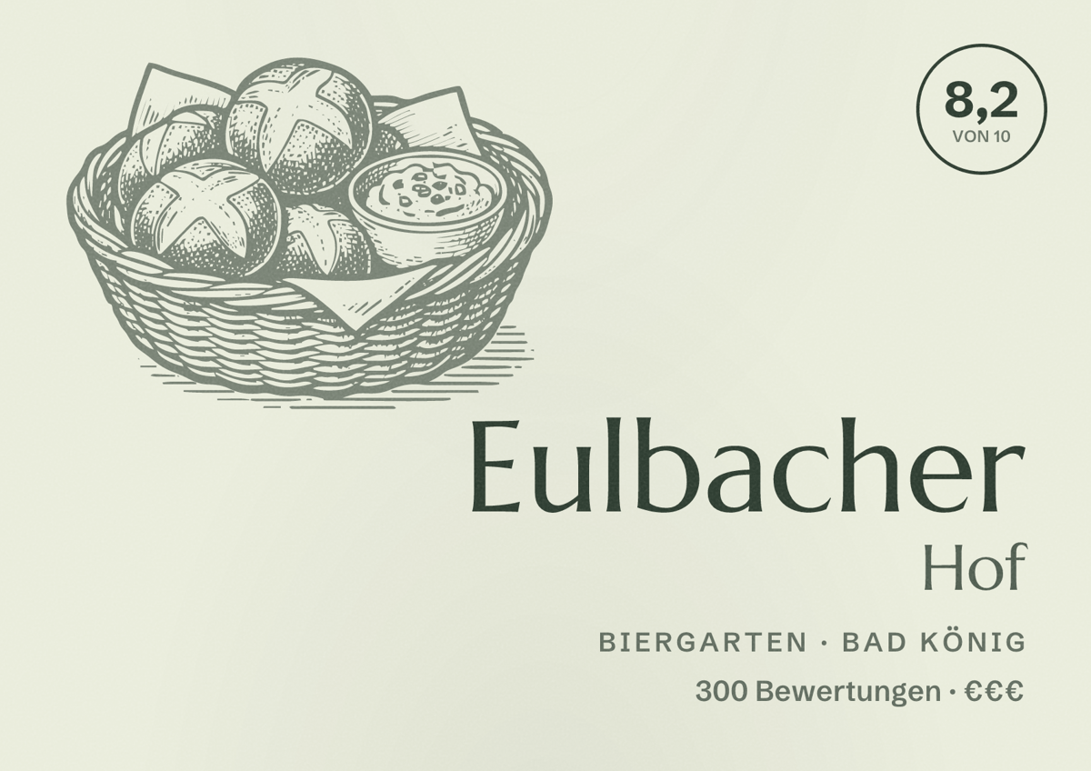Illustriertes Poster von Eulbacher Hof, Biergarten in Bad König: Bewertung 8,2 von 10 aus 300 Bewertungen, Preisniveau €€€