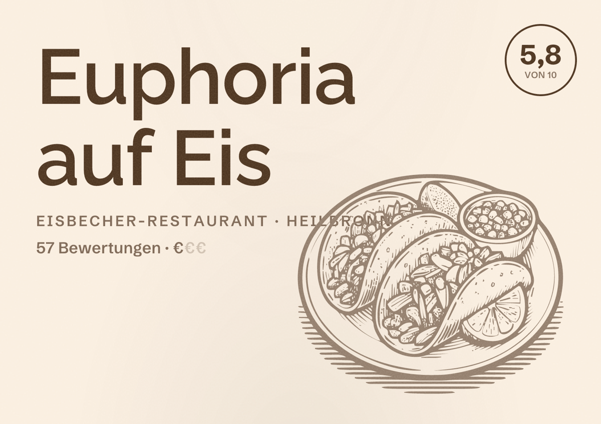 Illustriertes Poster von Euphoria auf Eis, Eisbecher-Restaurant in Heilbronn: Bewertung 5,8 von 10 aus 57 Bewertungen, Preisniveau €