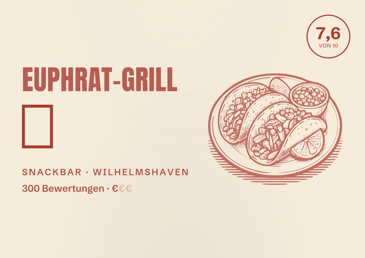 Illustriertes Poster von Euphrat-Grill 🥙, Snackbar in Wilhelmshaven: Bewertung 7,6 von 10 aus 300 Bewertungen, Preisniveau €