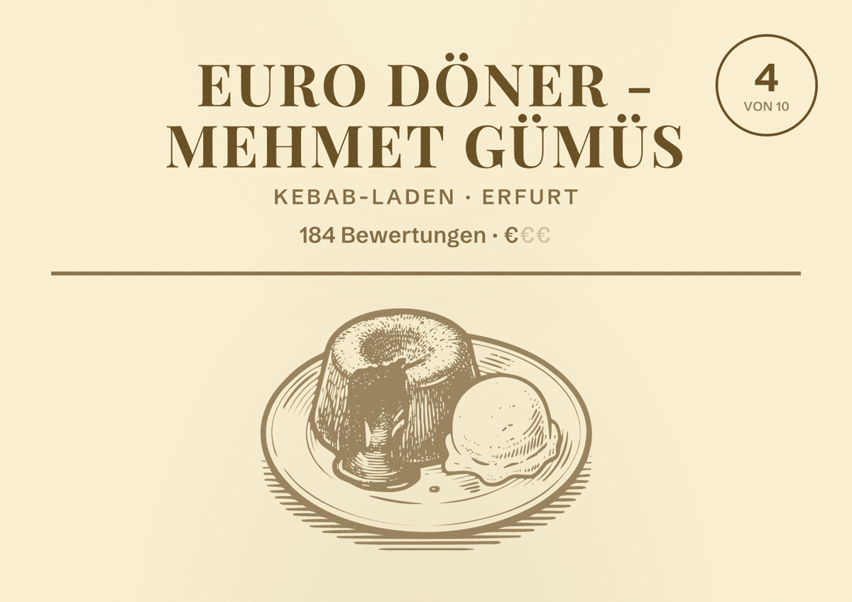 Illustriertes Poster von Euro Döner - Mehmet Gümüs, Kebab-Laden in Erfurt: Bewertung 4 von 10 aus 184 Bewertungen, Preisniveau €