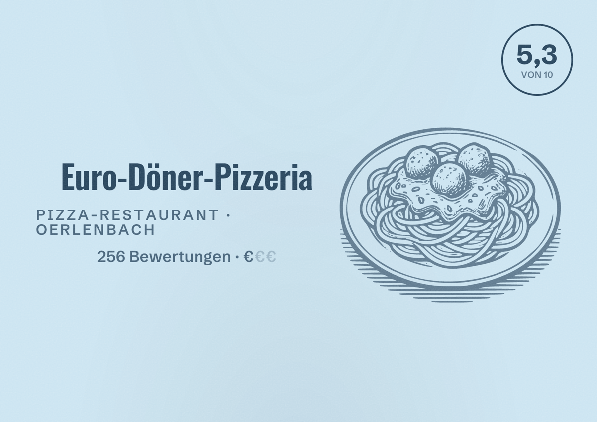 Illustriertes Poster von Euro-Döner-Pizzeria, Pizza-Restaurant in Oerlenbach: Bewertung 5,3 von 10 aus 256 Bewertungen, Preisniveau €