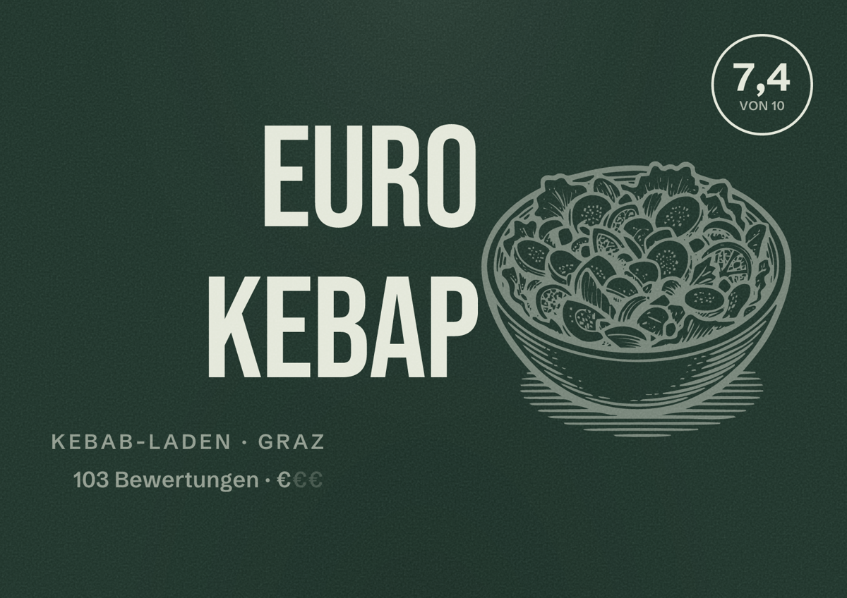 Illustriertes Poster von Euro Kebap, Kebab-Laden in Graz: Bewertung 7,4 von 10 aus 103 Bewertungen, Preisniveau €