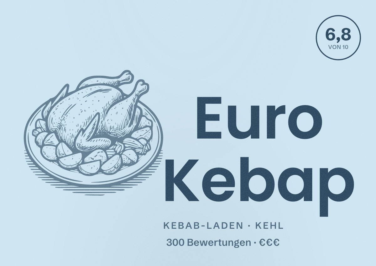 Illustriertes Poster von Euro Kebap, Kebab-Laden in Kehl: Bewertung 6,8 von 10 aus 300 Bewertungen, Preisniveau €€€