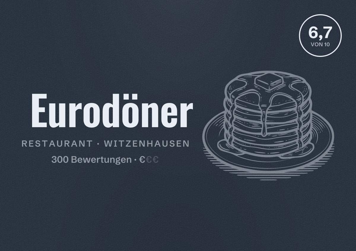 Illustriertes Poster von Eurodöner, Restaurant in Witzenhausen: Bewertung 6,7 von 10 aus 300 Bewertungen, Preisniveau €