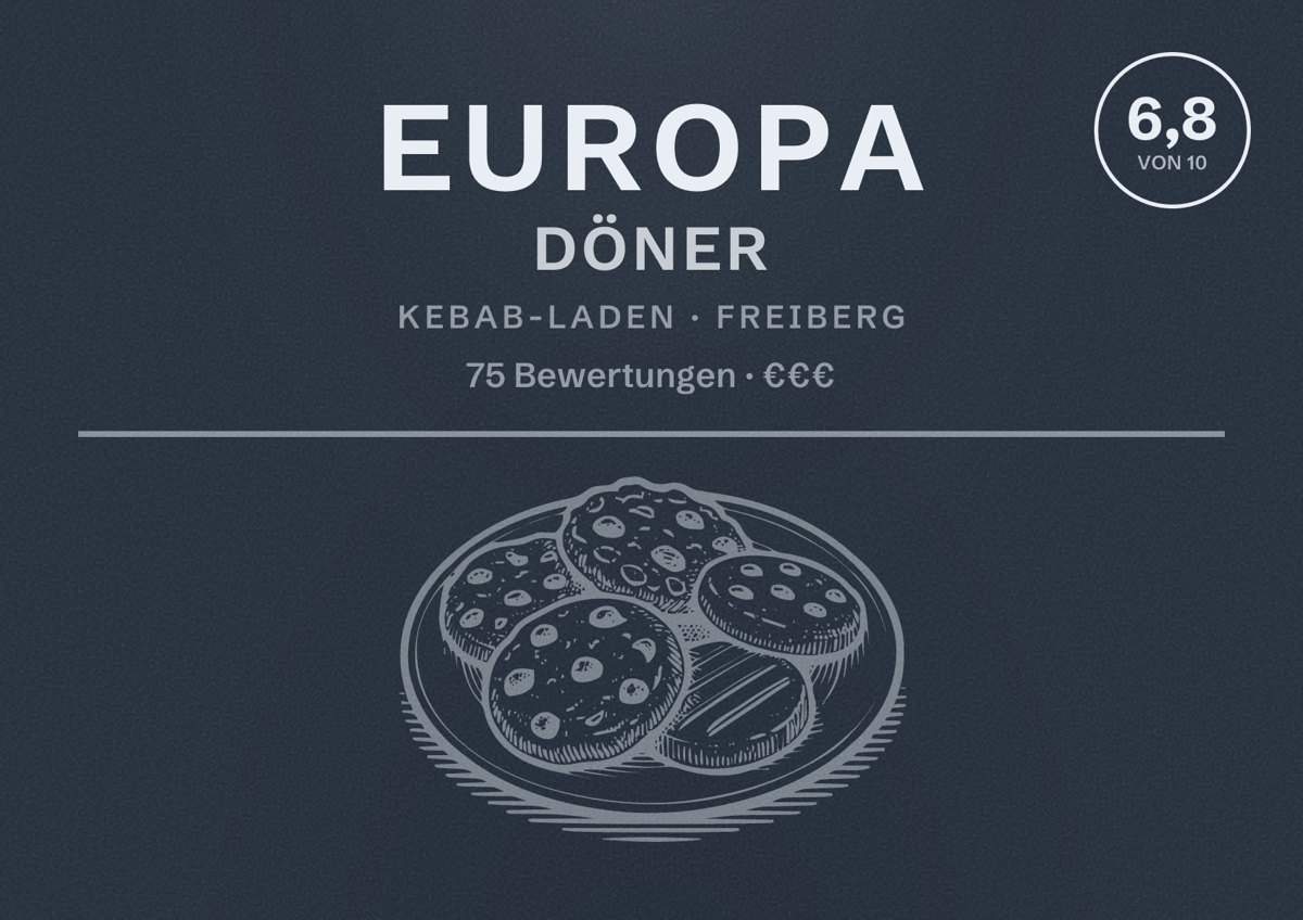 Illustriertes Poster von Europa Döner, Kebab-Laden in Freiberg: Bewertung 6,8 von 10 aus 75 Bewertungen, Preisniveau €€€