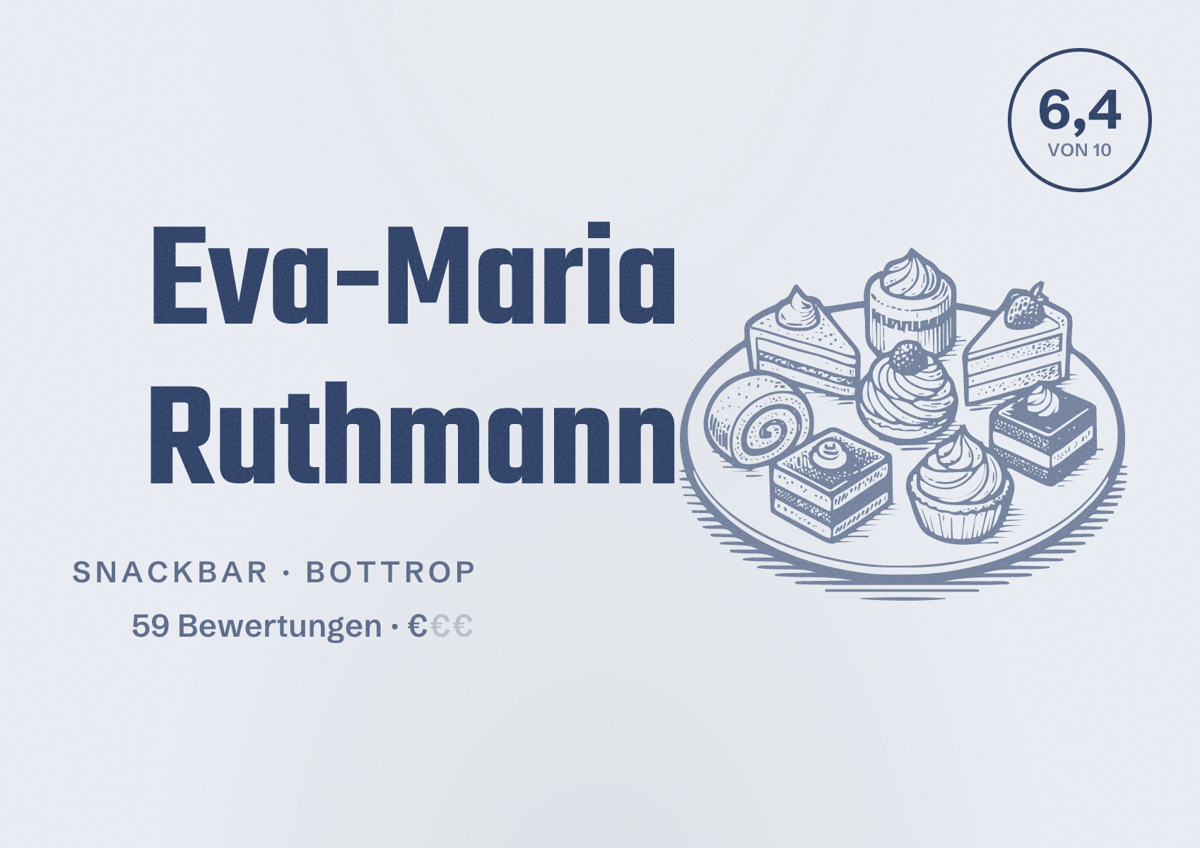 Illustriertes Poster von Eva-Maria Ruthmann, Snackbar in Bottrop: Bewertung 6,4 von 10 aus 59 Bewertungen, Preisniveau €