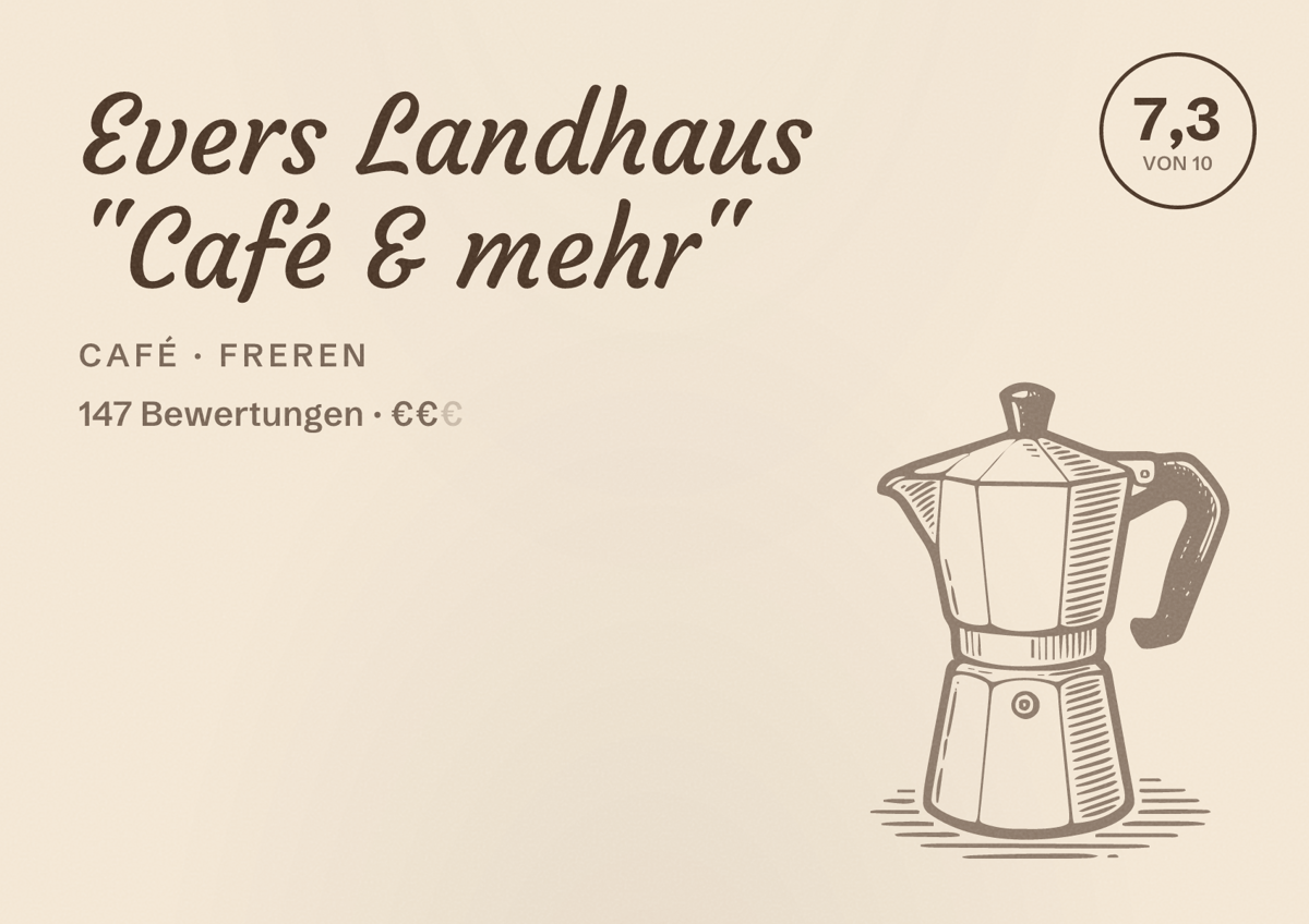 Illustriertes Poster von Evers Landhaus "Café & mehr", Café in Freren: Bewertung 7,3 von 10 aus 147 Bewertungen, Preisniveau €€