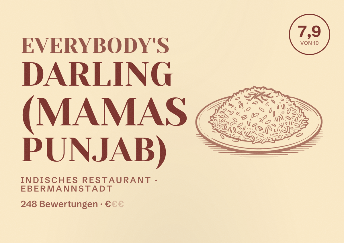 Illustriertes Poster von Everybody's Darling (Mamas Punjab), Indisches Restaurant in Ebermannstadt: Bewertung 7,9 von 10 aus 248 Bewertungen, Preisniveau €