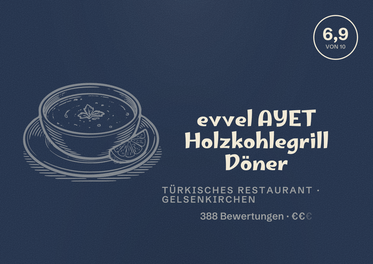 Illustriertes Poster von evvel AYET Holzkohlegrill Döner, Türkisches Restaurant in Gelsenkirchen: Bewertung 6,9 von 10 aus 388 Bewertungen, Preisniveau €€