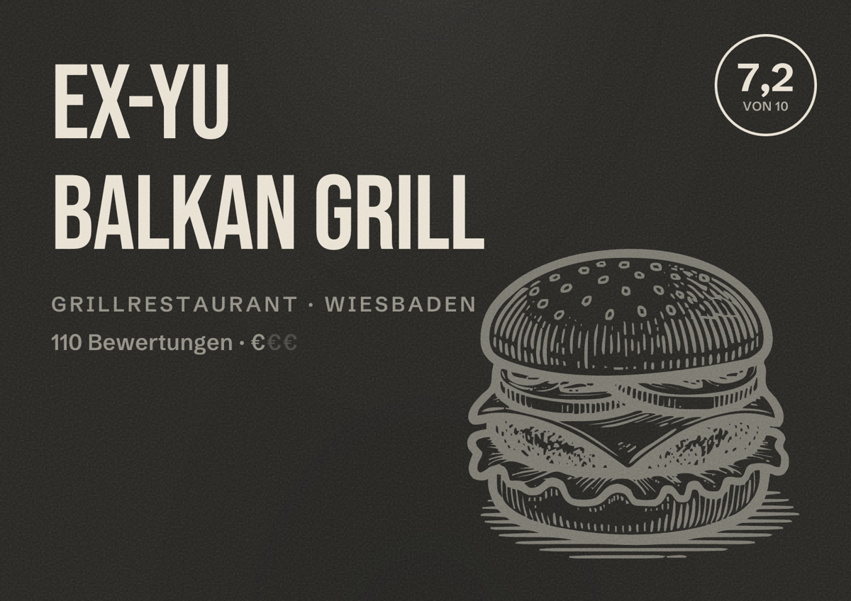 Illustriertes Poster von Ex-Yu Balkan Grill, Grillrestaurant in Wiesbaden: Bewertung 7,2 von 10 aus 110 Bewertungen, Preisniveau €