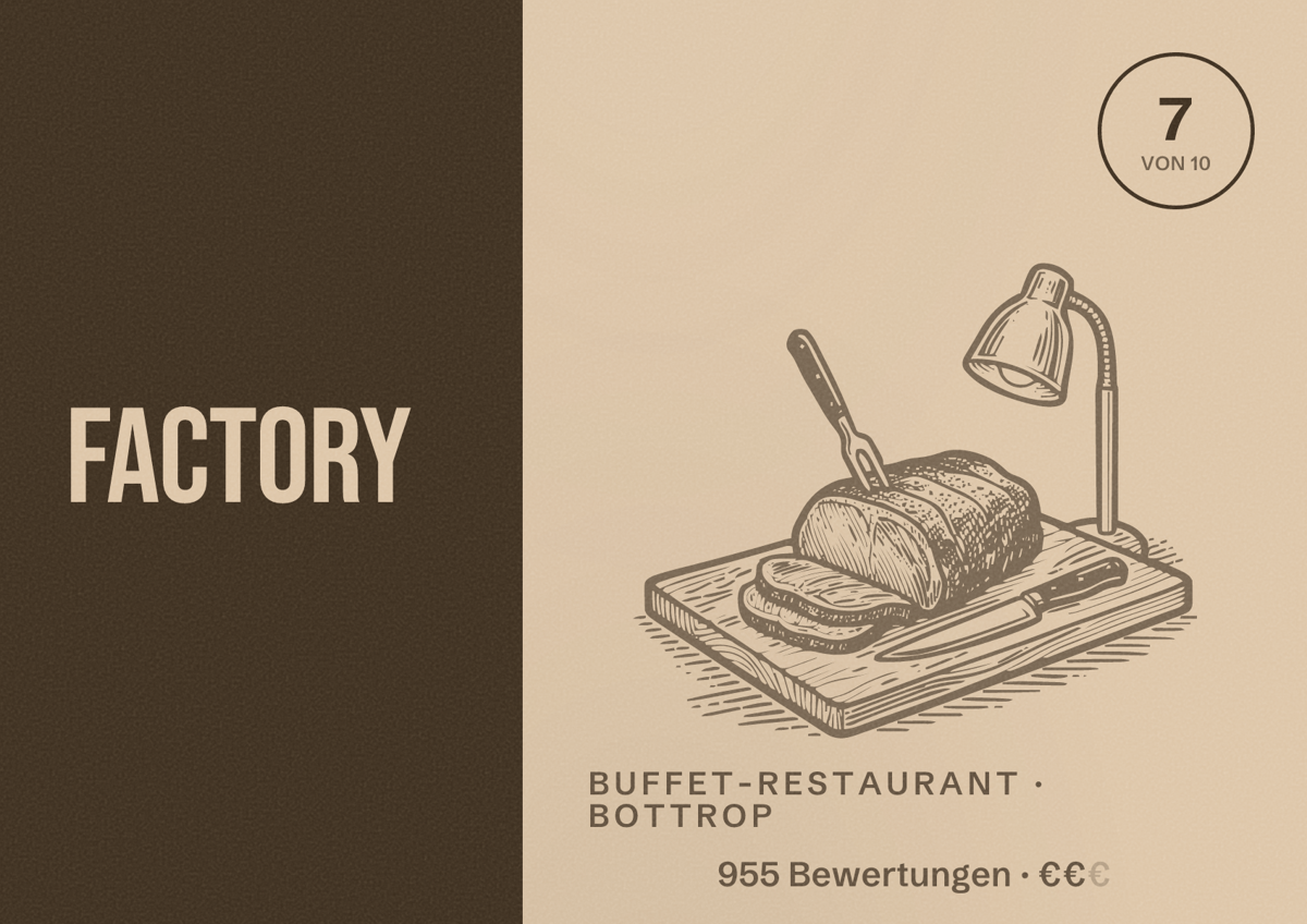 Illustriertes Poster von Factory, Buffet-Restaurant in Bottrop: Bewertung 7 von 10 aus 955 Bewertungen, Preisniveau €€