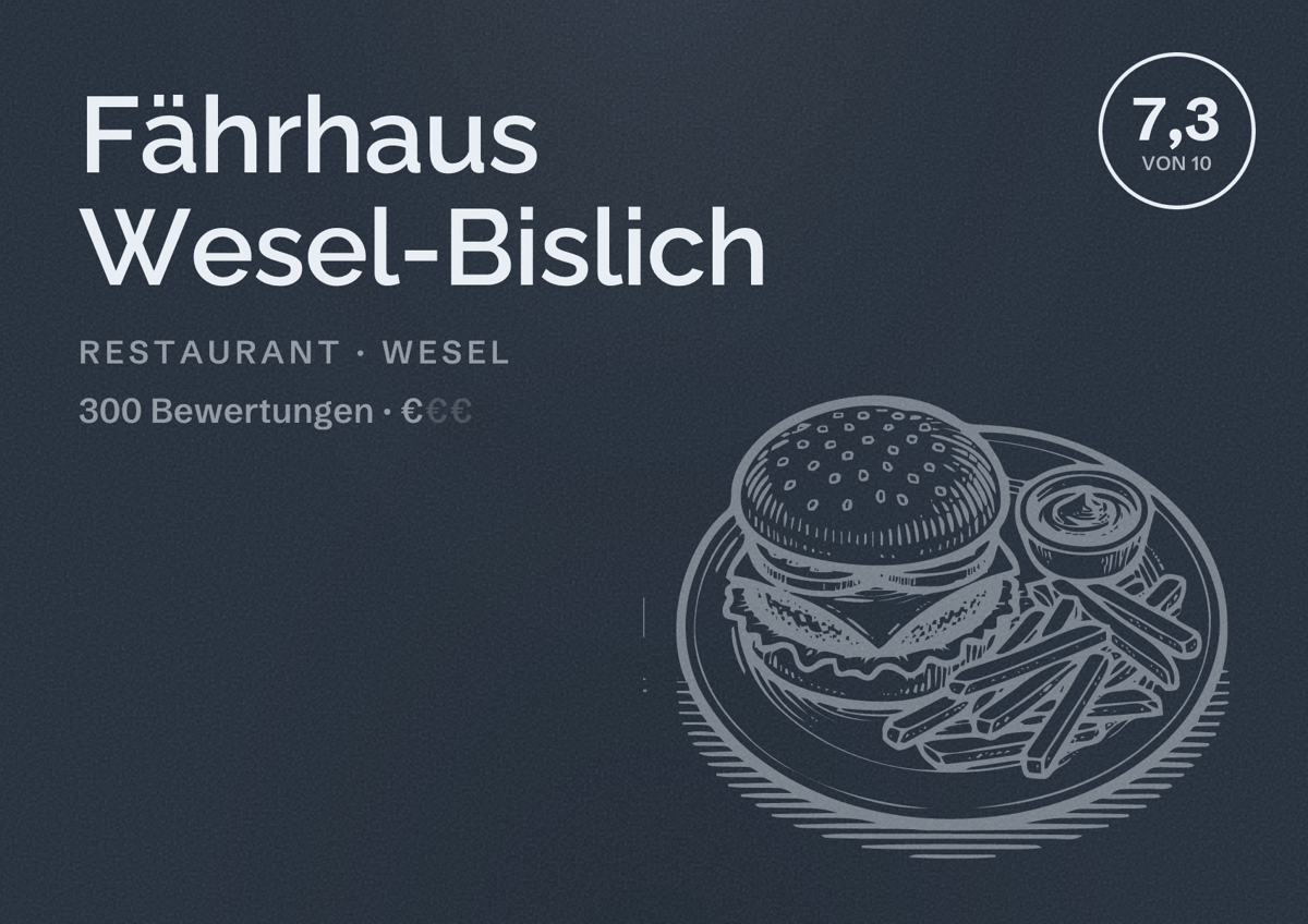 Illustriertes Poster von Fährhaus Wesel-Bislich, Restaurant in Wesel: Bewertung 7,3 von 10 aus 300 Bewertungen, Preisniveau €