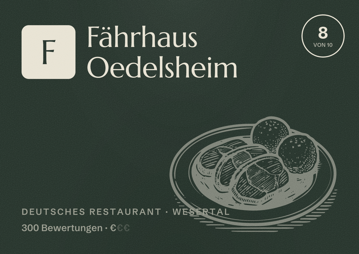 Illustriertes Poster von Fährhaus Oedelsheim, Deutsches Restaurant in Wesertal: Bewertung 8 von 10 aus 300 Bewertungen, Preisniveau €