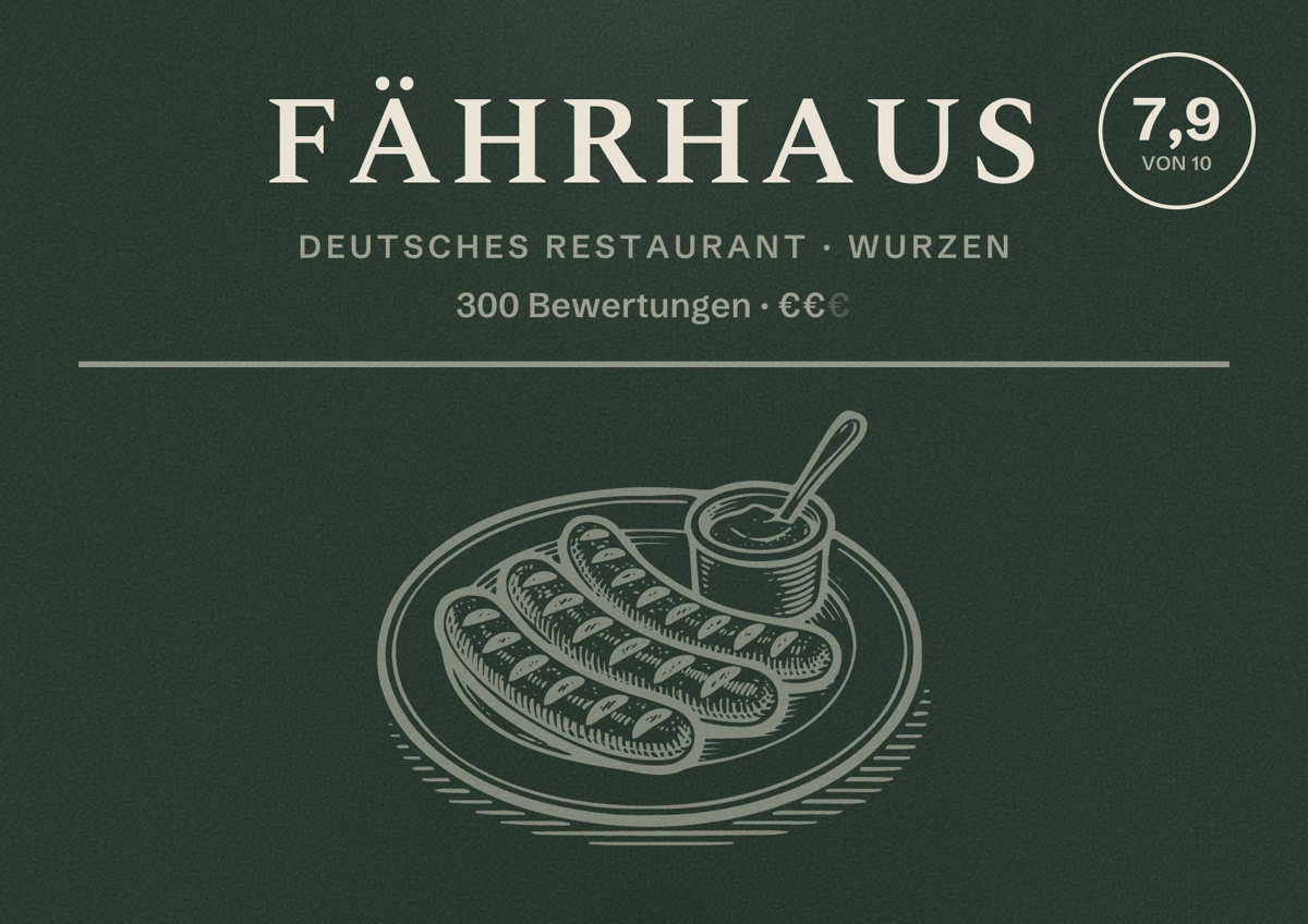Illustriertes Poster von Fährhaus, Deutsches Restaurant in Wurzen: Bewertung 7,9 von 10 aus 300 Bewertungen, Preisniveau €€