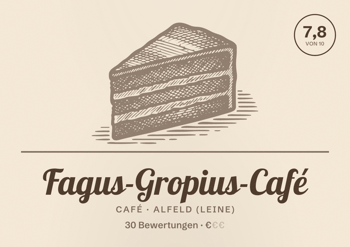 Illustriertes Poster von Fagus-Gropius-Café, Café in Alfeld (Leine): Bewertung 7,8 von 10 aus 30 Bewertungen, Preisniveau €