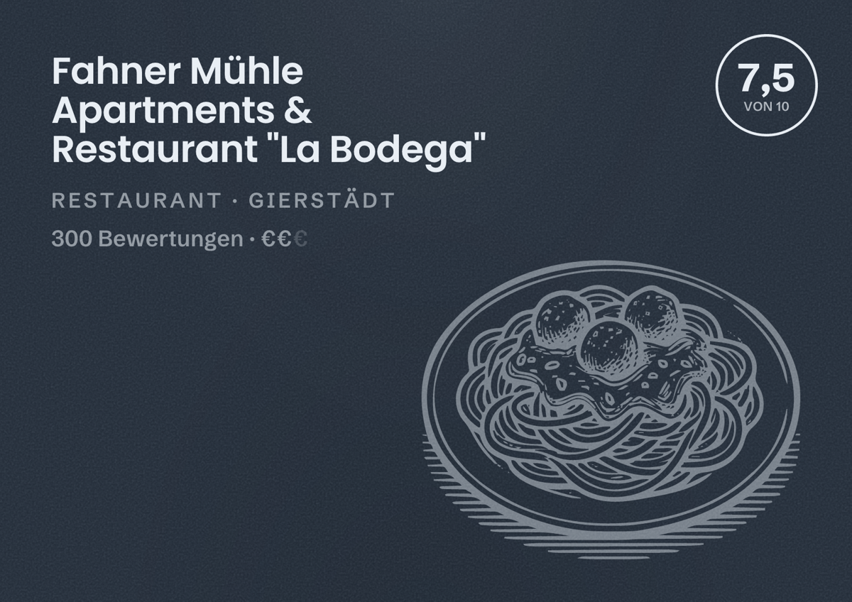 Illustriertes Poster von Fahner Mühle Apartments & Restaurant "La Bodega", Restaurant in Gierstädt: Bewertung 7,5 von 10 aus 300 Bewertungen, Preisniveau €€