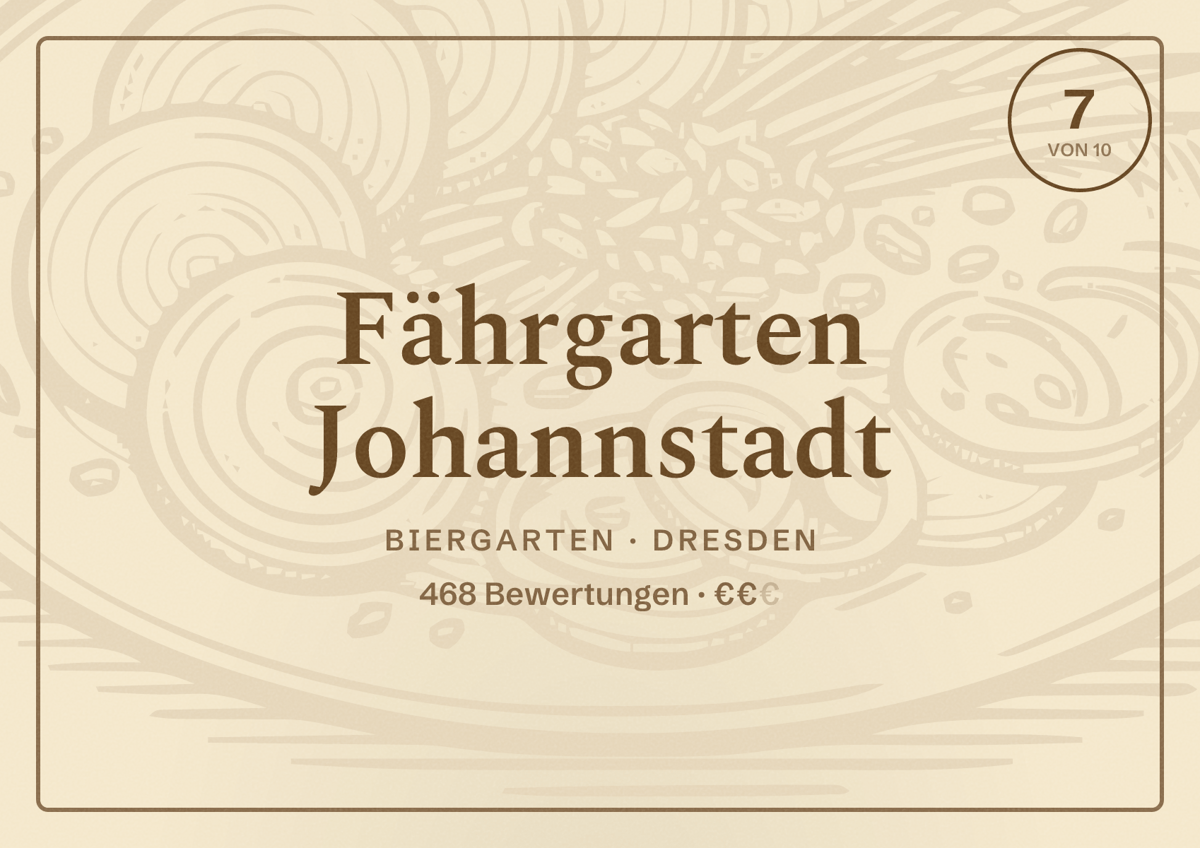 Illustriertes Poster von Fährgarten Johannstadt, Biergarten in Dresden: Bewertung 7 von 10 aus 468 Bewertungen, Preisniveau €€