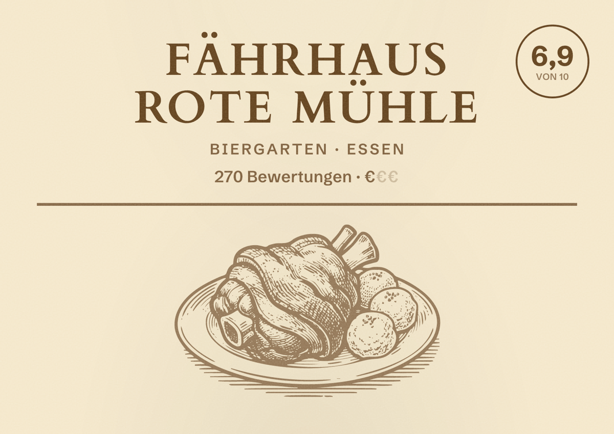 Illustriertes Poster von Fährhaus Rote Mühle, Biergarten in Essen: Bewertung 6,9 von 10 aus 270 Bewertungen, Preisniveau €
