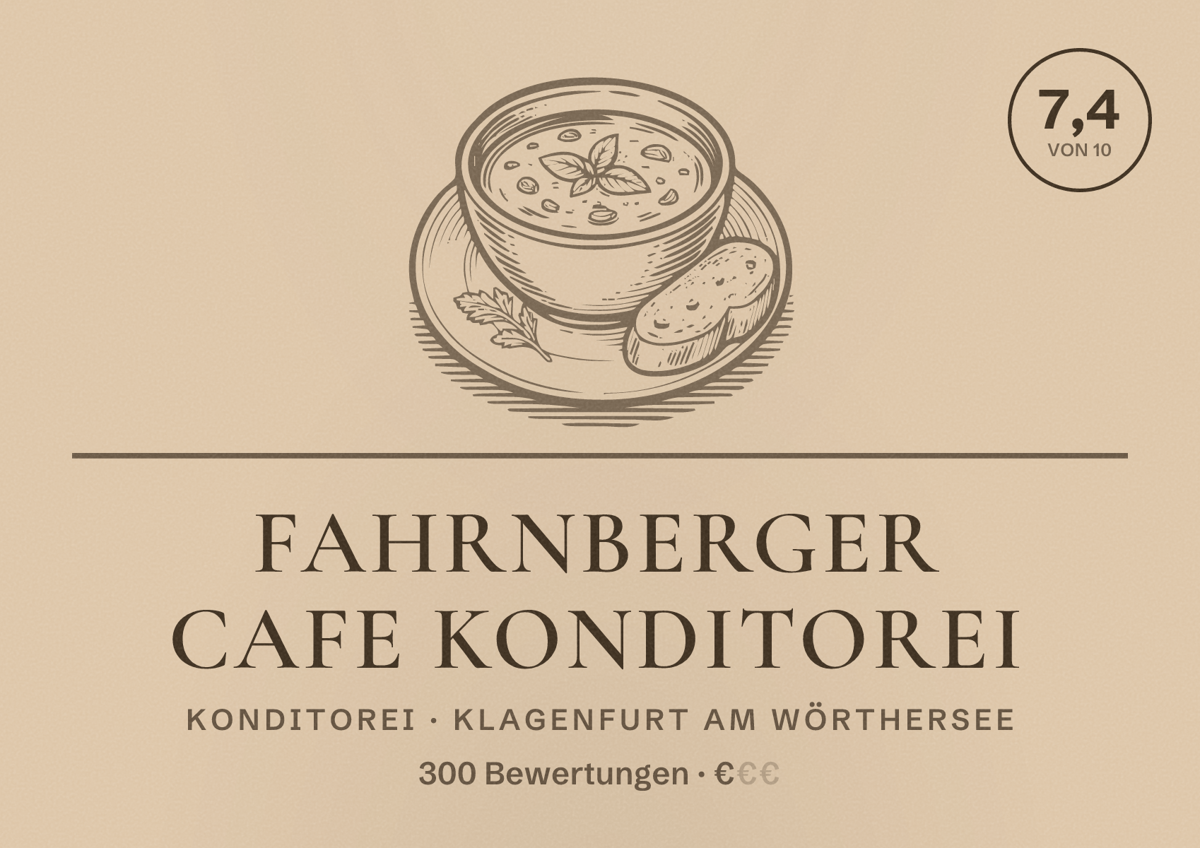 Illustriertes Poster von Fahrnberger Cafe Konditorei, Konditorei in Klagenfurt am Wörthersee: Bewertung 7,4 von 10 aus 300 Bewertungen, Preisniveau €
