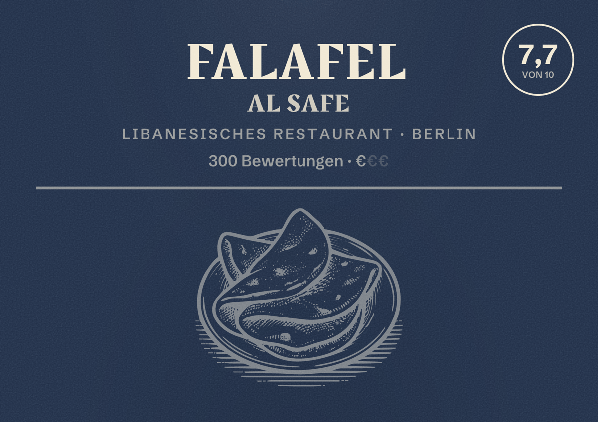 Illustriertes Poster von Falafel Al Safe, Libanesisches Restaurant in Berlin: Bewertung 7,7 von 10 aus 300 Bewertungen, Preisniveau €