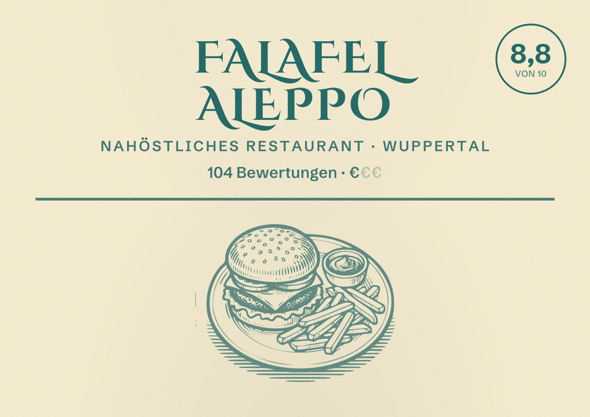 Illustriertes Poster von Falafel Aleppo, Nahöstliches Restaurant in Wuppertal: Bewertung 8,8 von 10 aus 104 Bewertungen, Preisniveau €