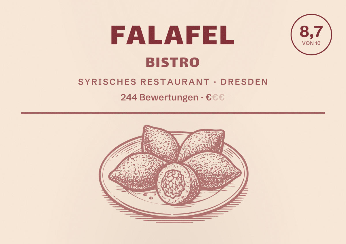Illustriertes Poster von Falafel Bistro, Syrisches Restaurant in Dresden: Bewertung 8,7 von 10 aus 244 Bewertungen, Preisniveau €