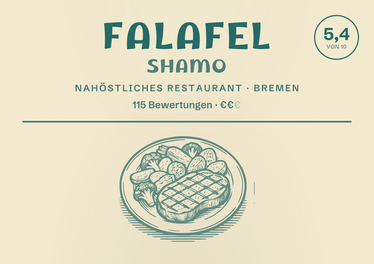 Illustriertes Poster von Falafel Shamo, Nahöstliches Restaurant in Bremen: Bewertung 5,4 von 10 aus 115 Bewertungen, Preisniveau €€