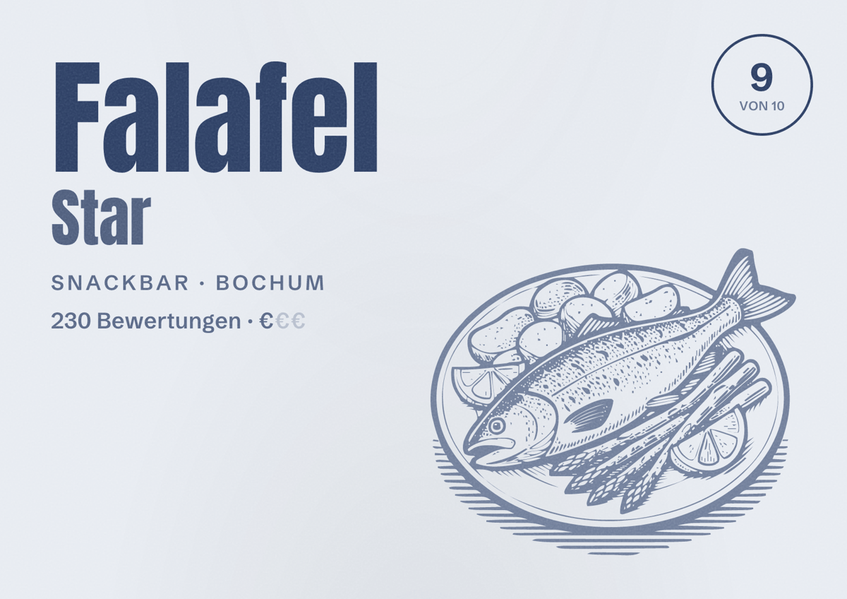 Illustriertes Poster von Falafel Star, Snackbar in Bochum: Bewertung 9 von 10 aus 230 Bewertungen, Preisniveau €