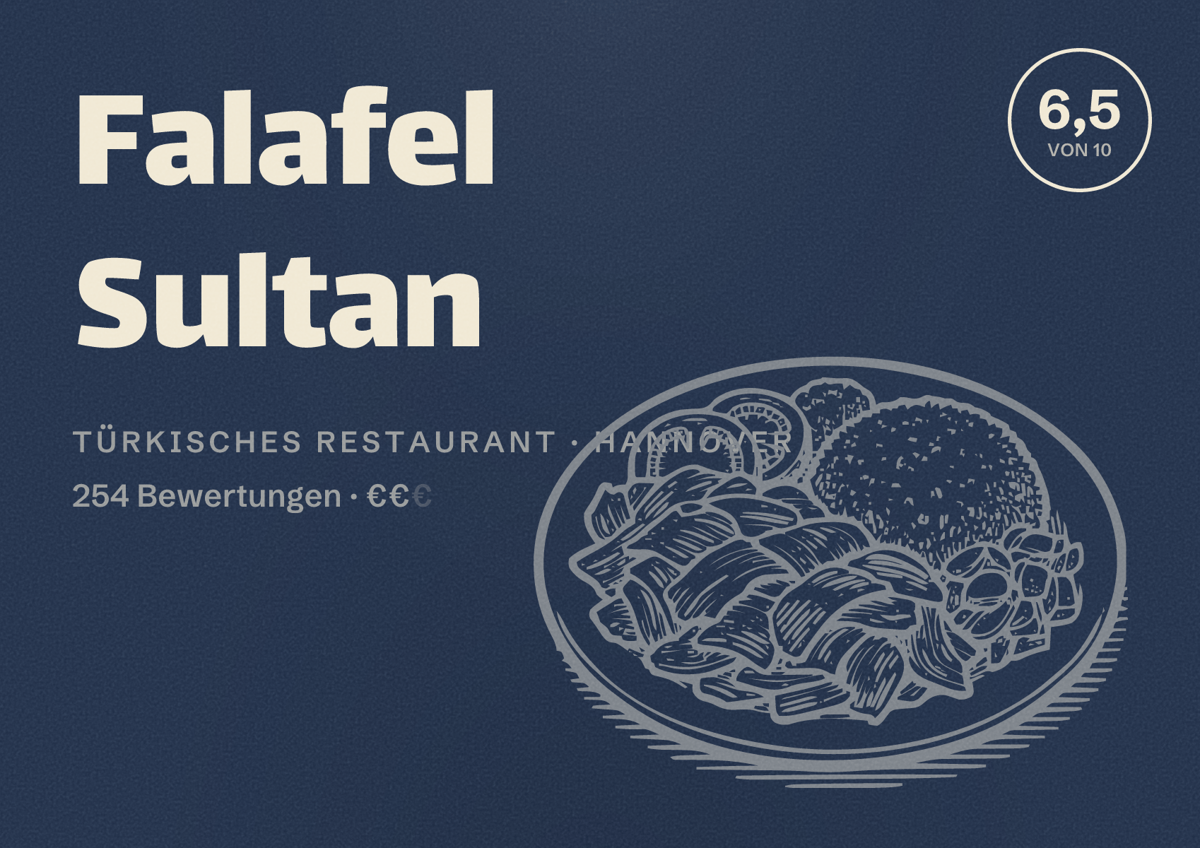 Illustriertes Poster von Falafel Sultan, Türkisches Restaurant in Hannover: Bewertung 6,5 von 10 aus 254 Bewertungen, Preisniveau €€