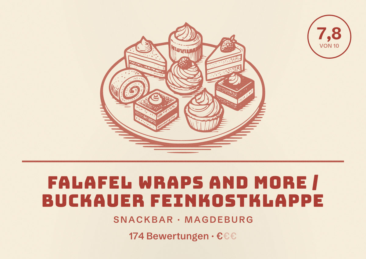Illustriertes Poster von Falafel Wraps and more / Buckauer Feinkostklappe, Snackbar in Magdeburg: Bewertung 7,8 von 10 aus 174 Bewertungen, Preisniveau €