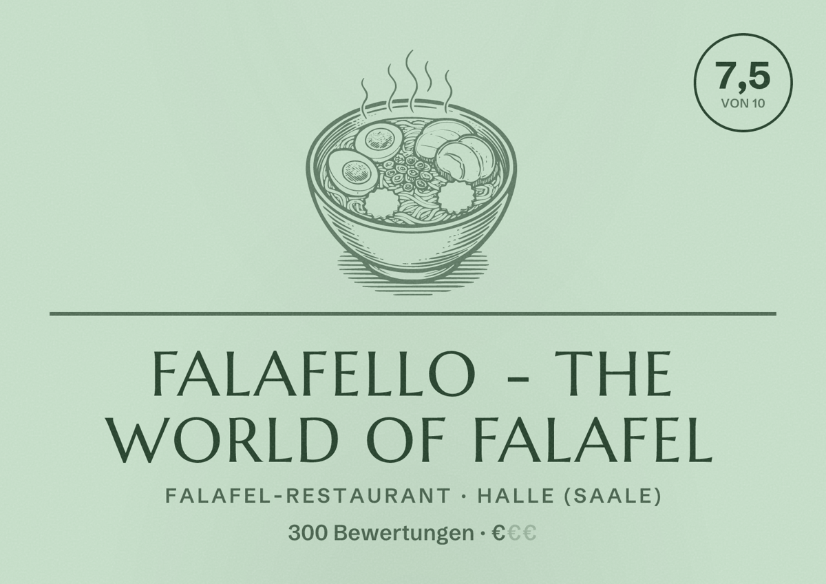 Illustriertes Poster von Falafello - The World of Falafel, Falafel-Restaurant in Halle (Saale): Bewertung 7,5 von 10 aus 300 Bewertungen, Preisniveau €