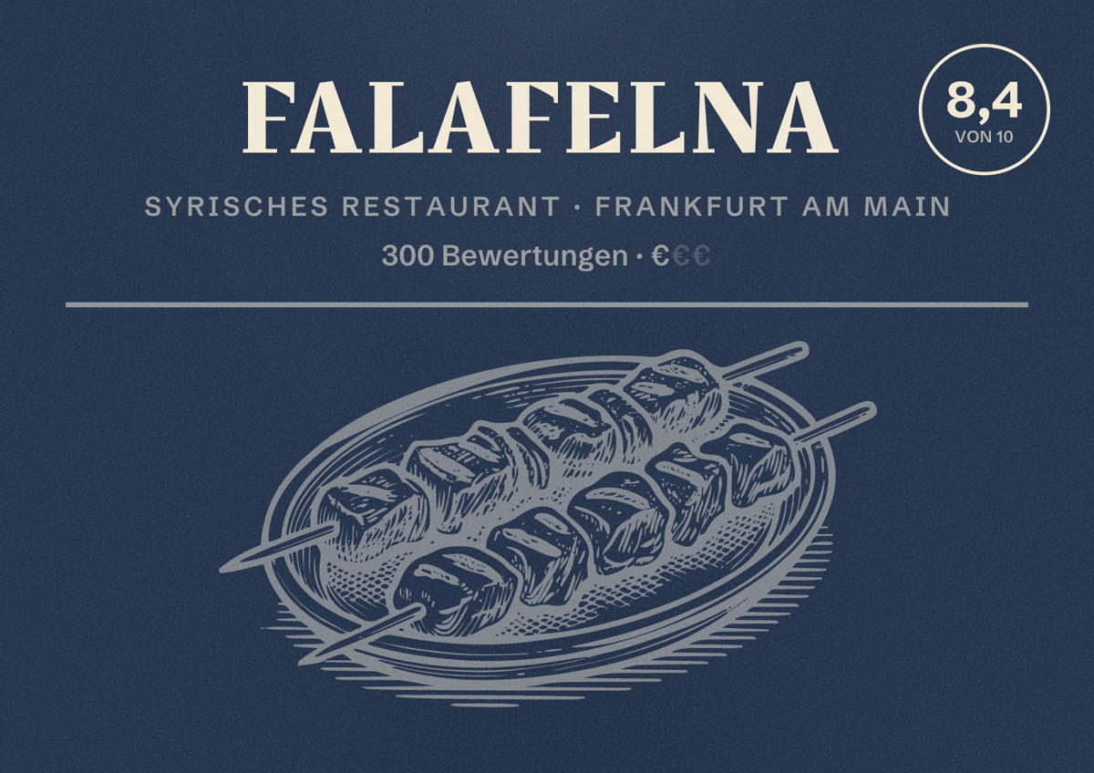 Illustriertes Poster von Falafelna, Syrisches Restaurant in Frankfurt am Main: Bewertung 8,4 von 10 aus 300 Bewertungen, Preisniveau €