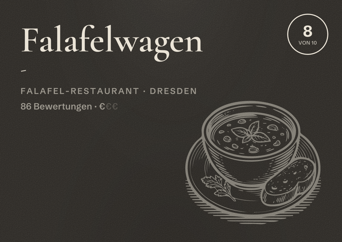 Illustriertes Poster von Falafelwagen -, Falafel-Restaurant in Dresden: Bewertung 8 von 10 aus 86 Bewertungen, Preisniveau €