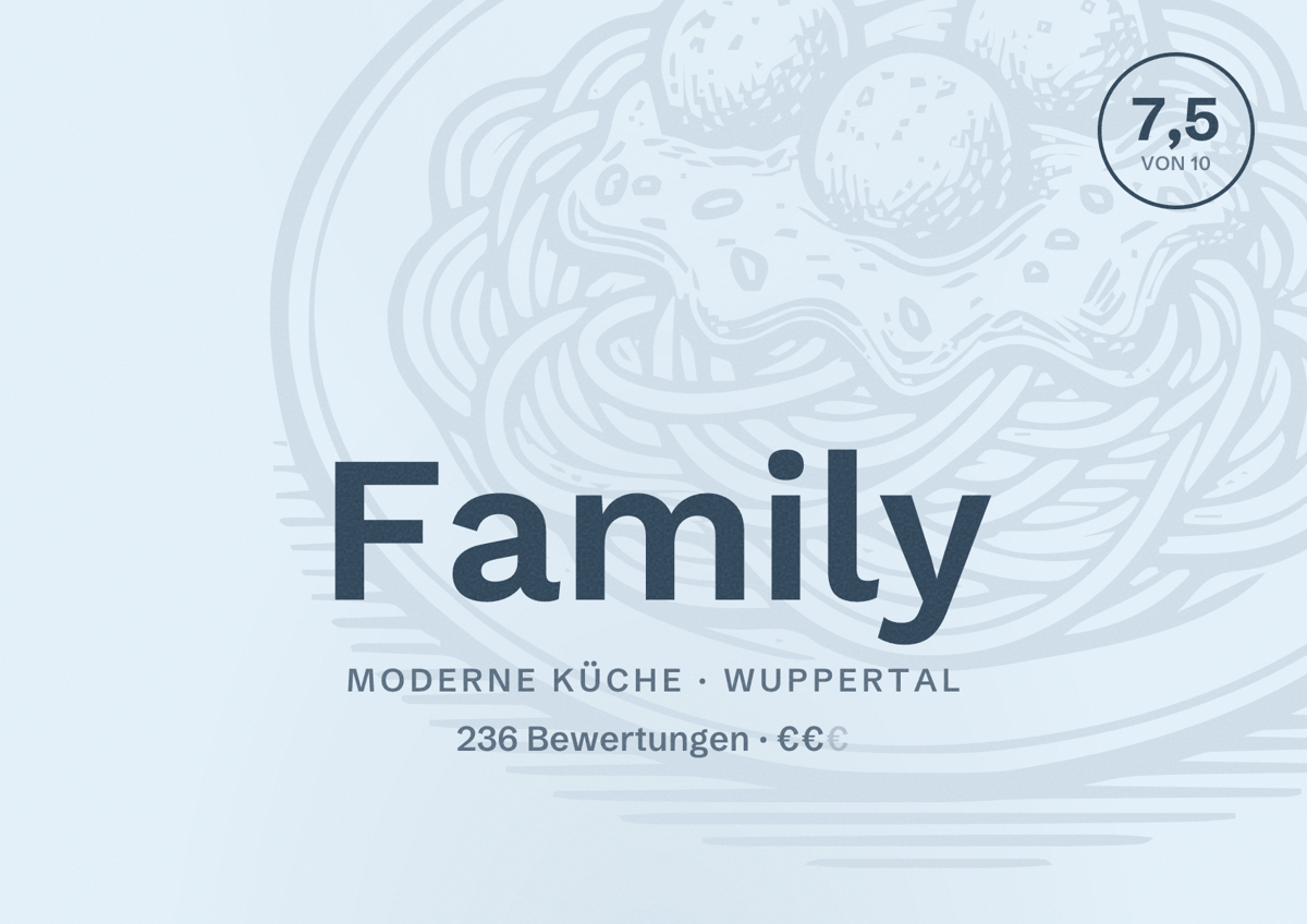 Illustriertes Poster von Family, Moderne Küche in Wuppertal: Bewertung 7,5 von 10 aus 236 Bewertungen, Preisniveau €€