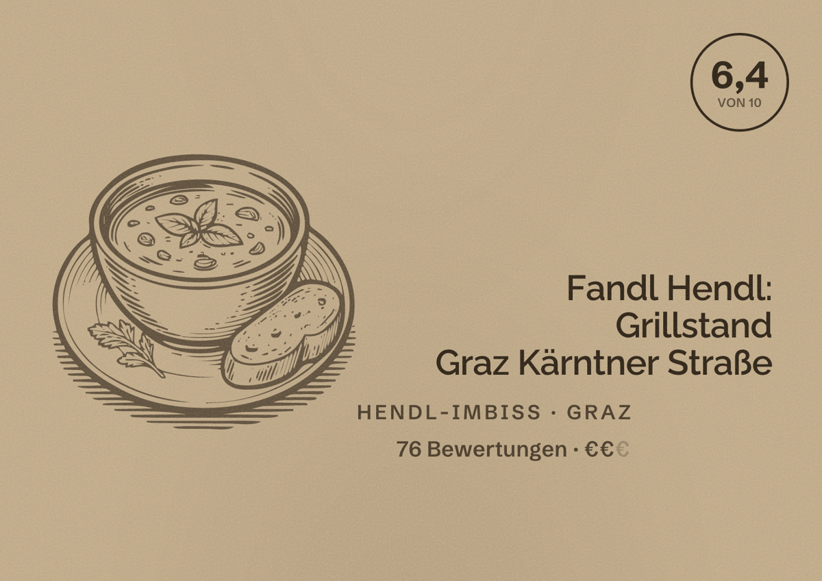 Illustriertes Poster von Fandl Hendl: Grillstand Graz Kärntner Straße, Hendl-Imbiss in Graz: Bewertung 6,4 von 10 aus 76 Bewertungen, Preisniveau €€