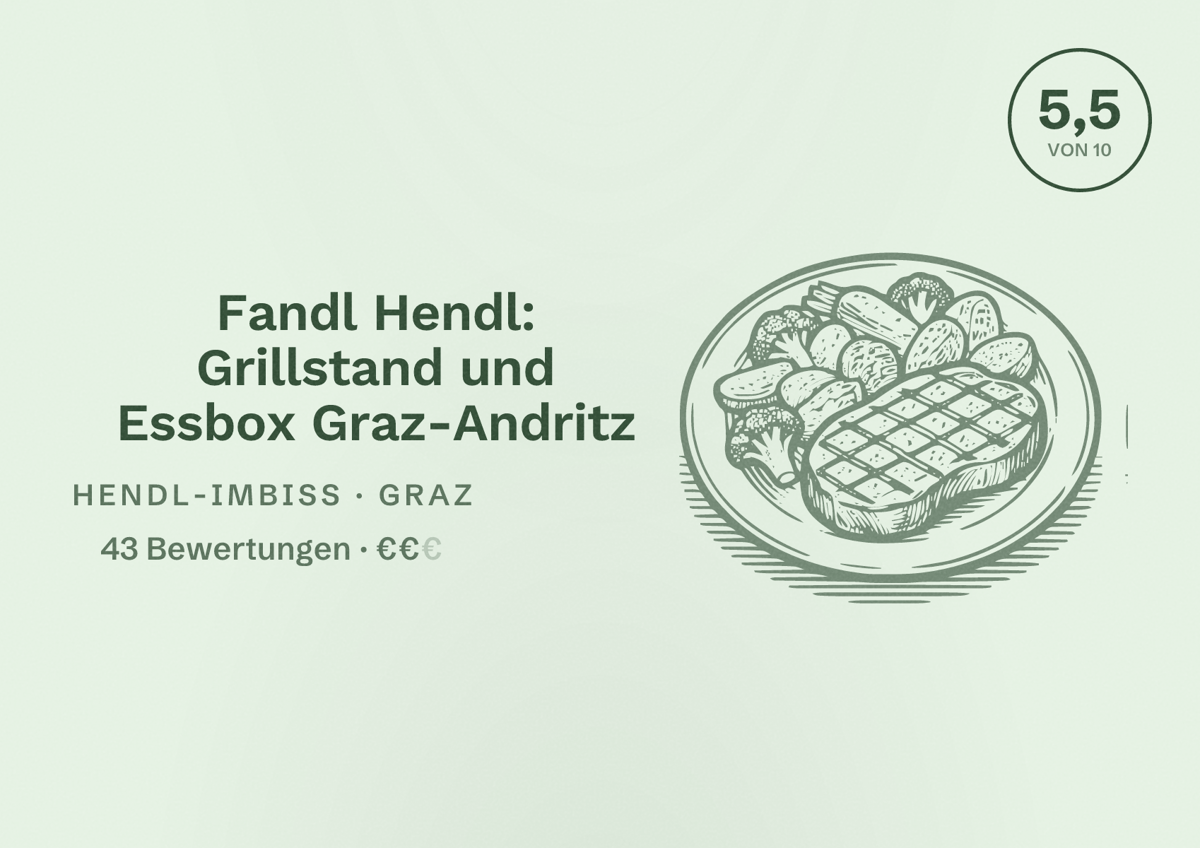 Illustriertes Poster von Fandl Hendl: Grillstand und Essbox Graz-Andritz, Hendl-Imbiss in Graz: Bewertung 5,5 von 10 aus 43 Bewertungen, Preisniveau €€