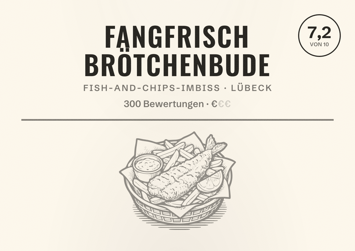 Illustriertes Poster von Fangfrisch Brötchenbude, Fish-and-Chips-Imbiss in Lübeck: Bewertung 7,2 von 10 aus 300 Bewertungen, Preisniveau €