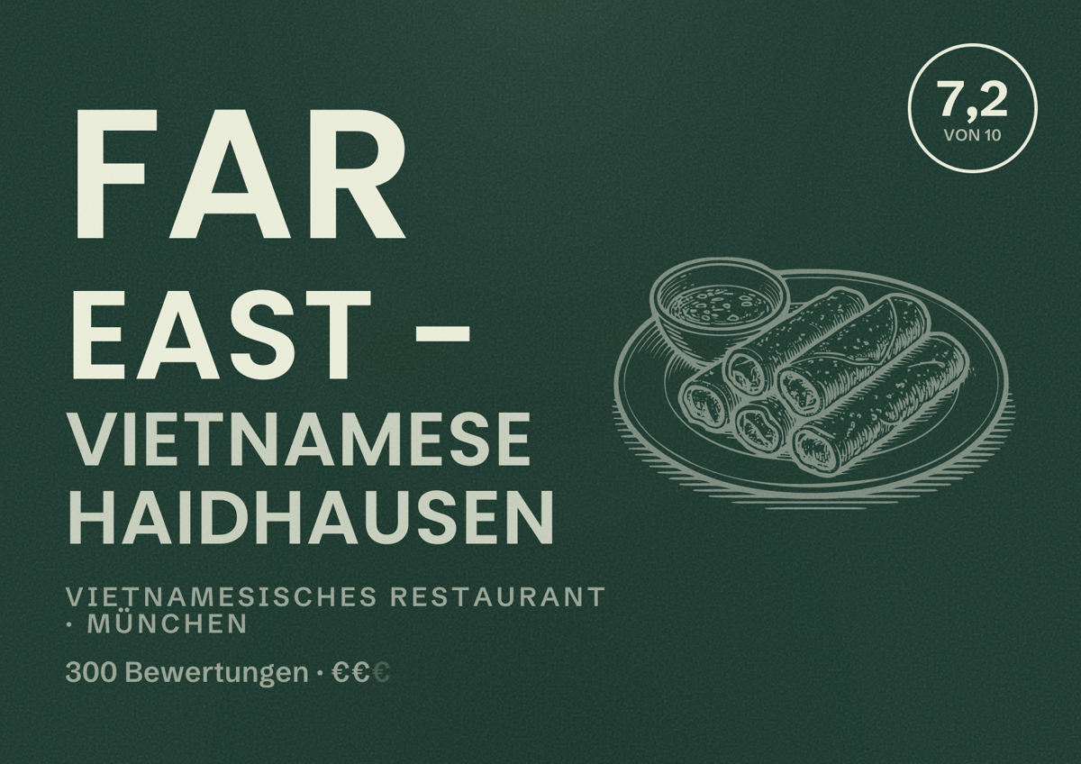 Illustriertes Poster von Far East - Vietnamese Haidhausen, Vietnamesisches Restaurant in München: Bewertung 7,2 von 10 aus 300 Bewertungen, Preisniveau €€