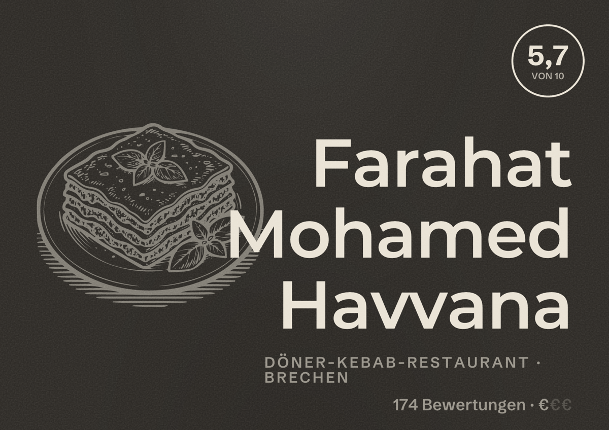 Illustriertes Poster von Farahat Mohamed Havvana, Döner-Kebab-Restaurant in Brechen: Bewertung 5,7 von 10 aus 174 Bewertungen, Preisniveau €