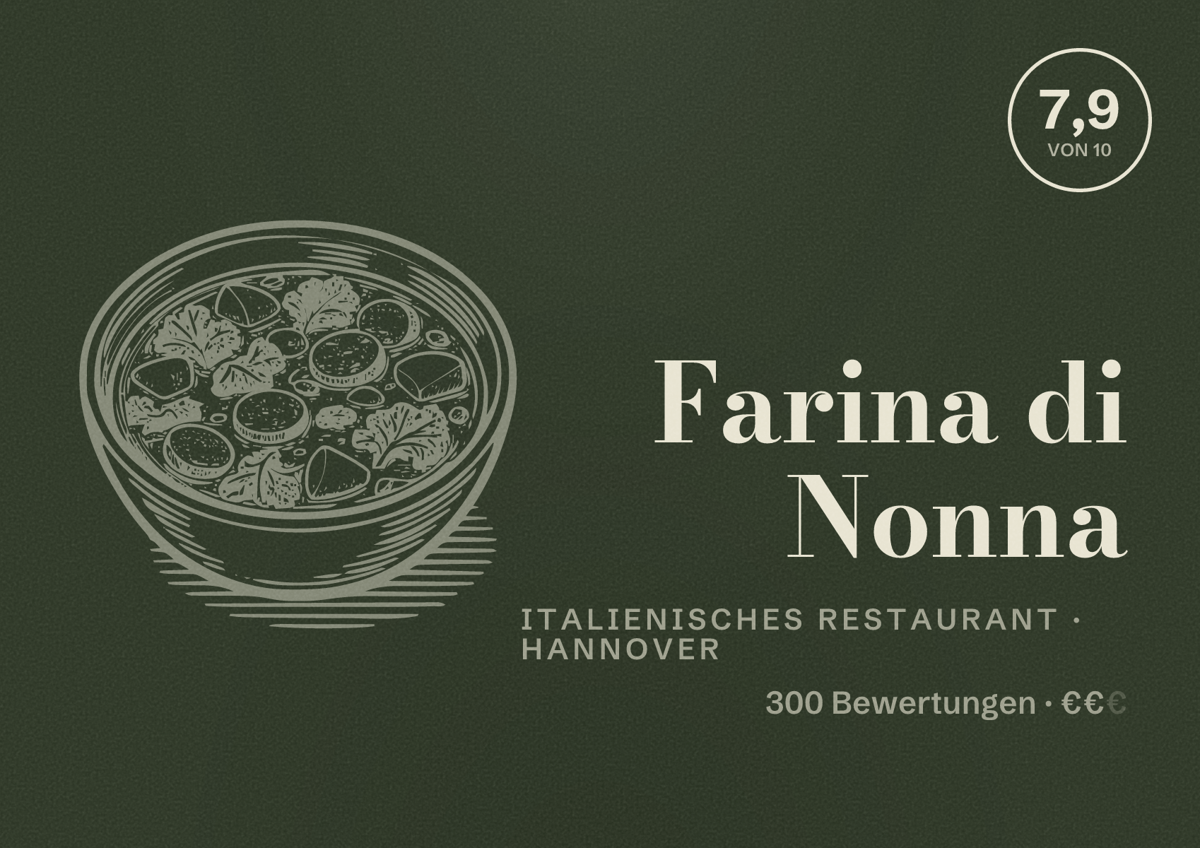 Illustriertes Poster von Farina di Nonna, Italienisches Restaurant in Hannover: Bewertung 7,9 von 10 aus 300 Bewertungen, Preisniveau €€
