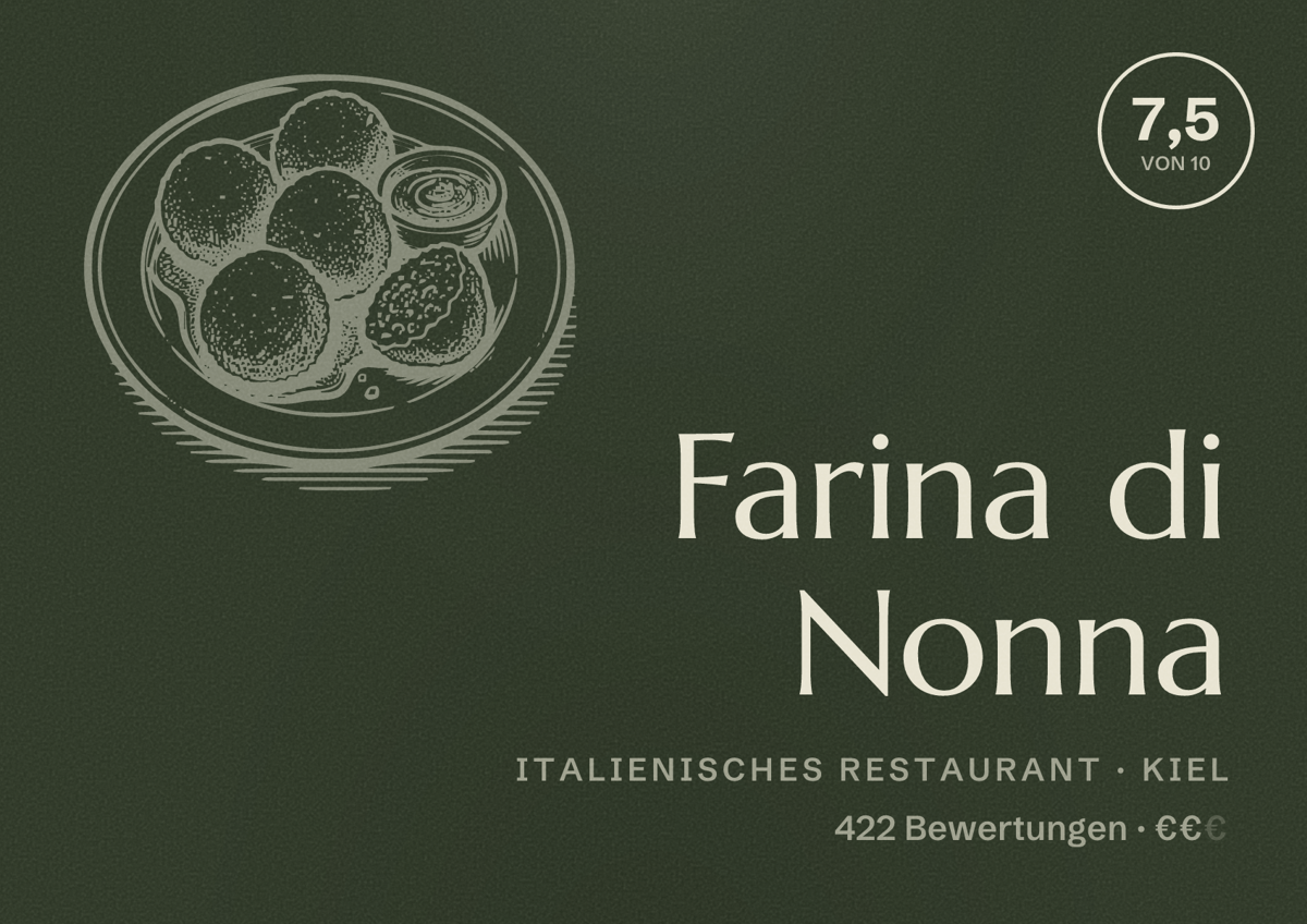 Illustriertes Poster von Farina di Nonna, Italienisches Restaurant in Kiel: Bewertung 7,5 von 10 aus 422 Bewertungen, Preisniveau €€