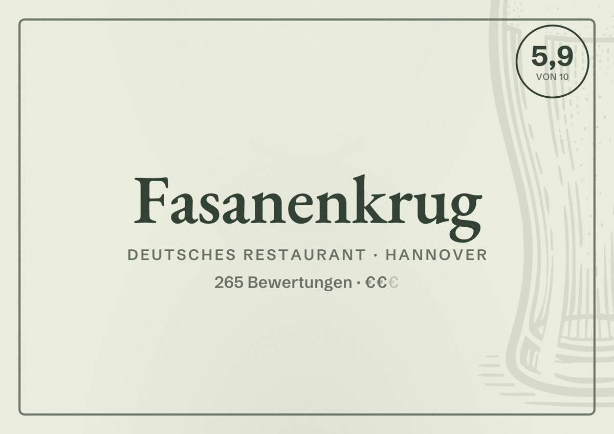 Illustriertes Poster von Fasanenkrug, Deutsches Restaurant in Hannover: Bewertung 5,9 von 10 aus 265 Bewertungen, Preisniveau €€