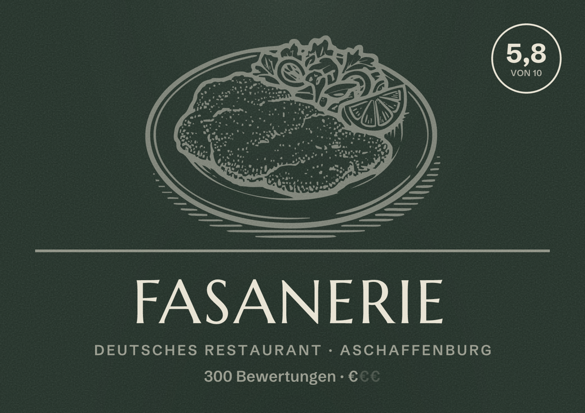 Illustriertes Poster von Fasanerie, Deutsches Restaurant in Aschaffenburg: Bewertung 5,8 von 10 aus 300 Bewertungen, Preisniveau €